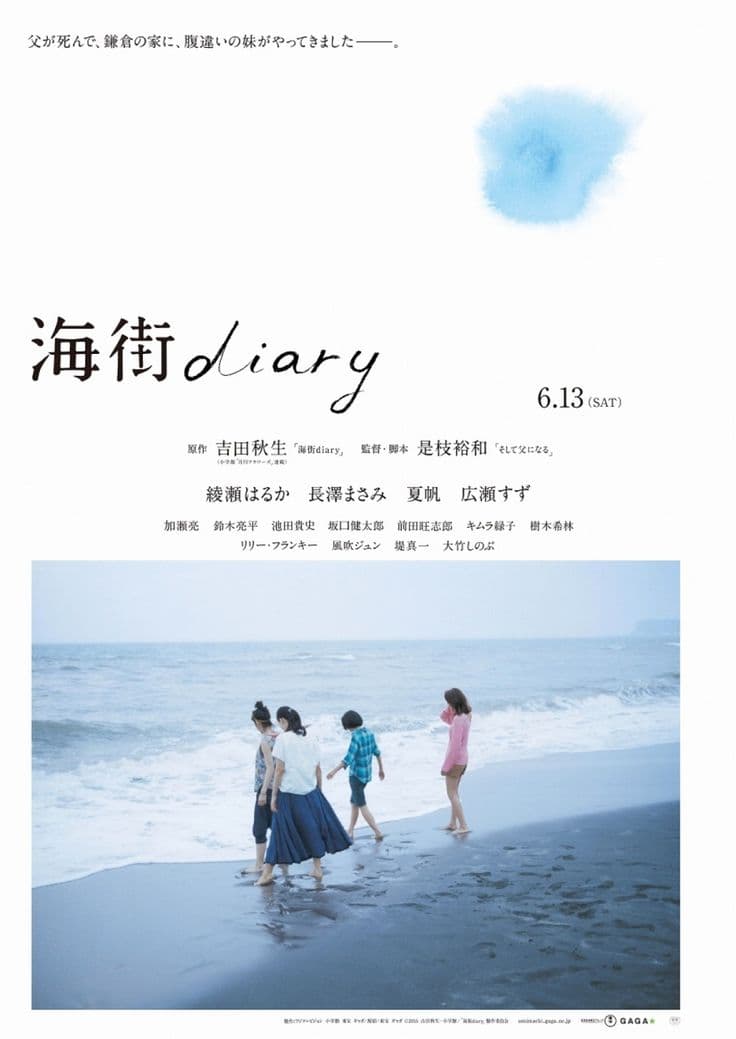 ดูหนังออนไลน์ฟรีเรื่อง Our Little Sister (2015) เพราะเราพี่น้องกัน ดูหนังออนไลน์ HD พากย์ไทย HD