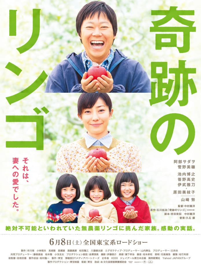 ดูหนังออนไลน์ฟรีเรื่อง Fruits of Faith (2013) [พากย์ไทย] ดูหนังออนไลน์ HD พากย์ไทย HD