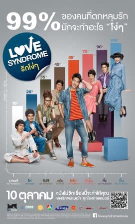 ดูหนัง Love Syndrome (2013) รักโง่ๆ HD ฟรีเต็มเรื่อง