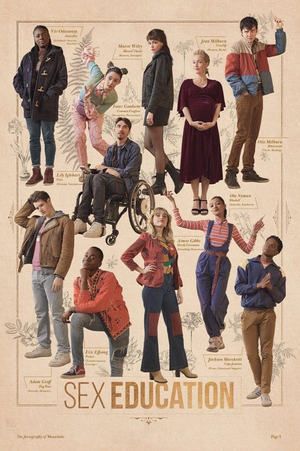 ดูหนังออนไลน์ฟรีเรื่อง Sex Education (2021) เพศศึกษา (หลักสูตรเร่งรัก) ซีซัน 3 (Netflix) ดูหนังออนไลน์ HD พากย์ไทย HD