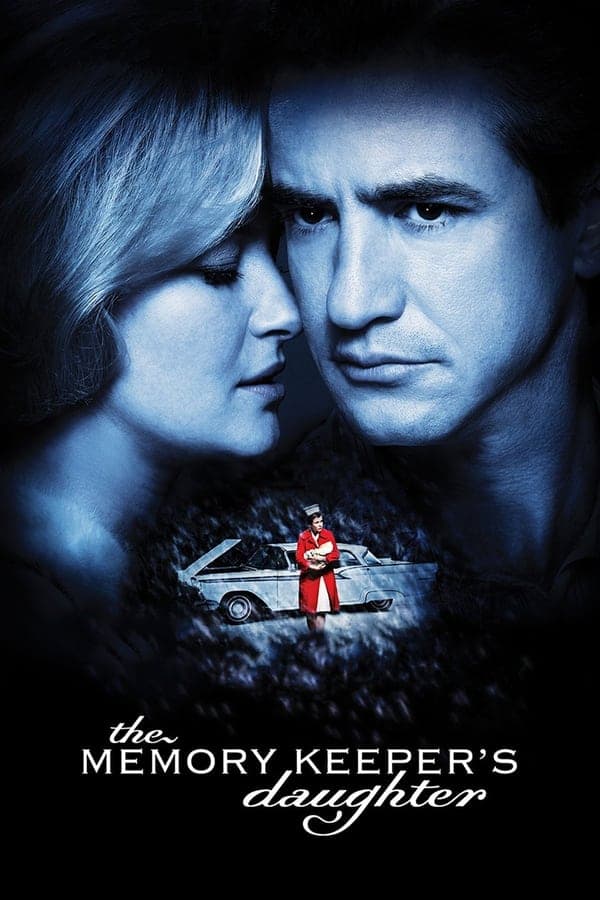 ดูหนังออนไลน์ฟรีเรื่อง Memory (2008) เมมโมรี่ รักหลอน ดูหนังออนไลน์ HD พากย์ไทย HD